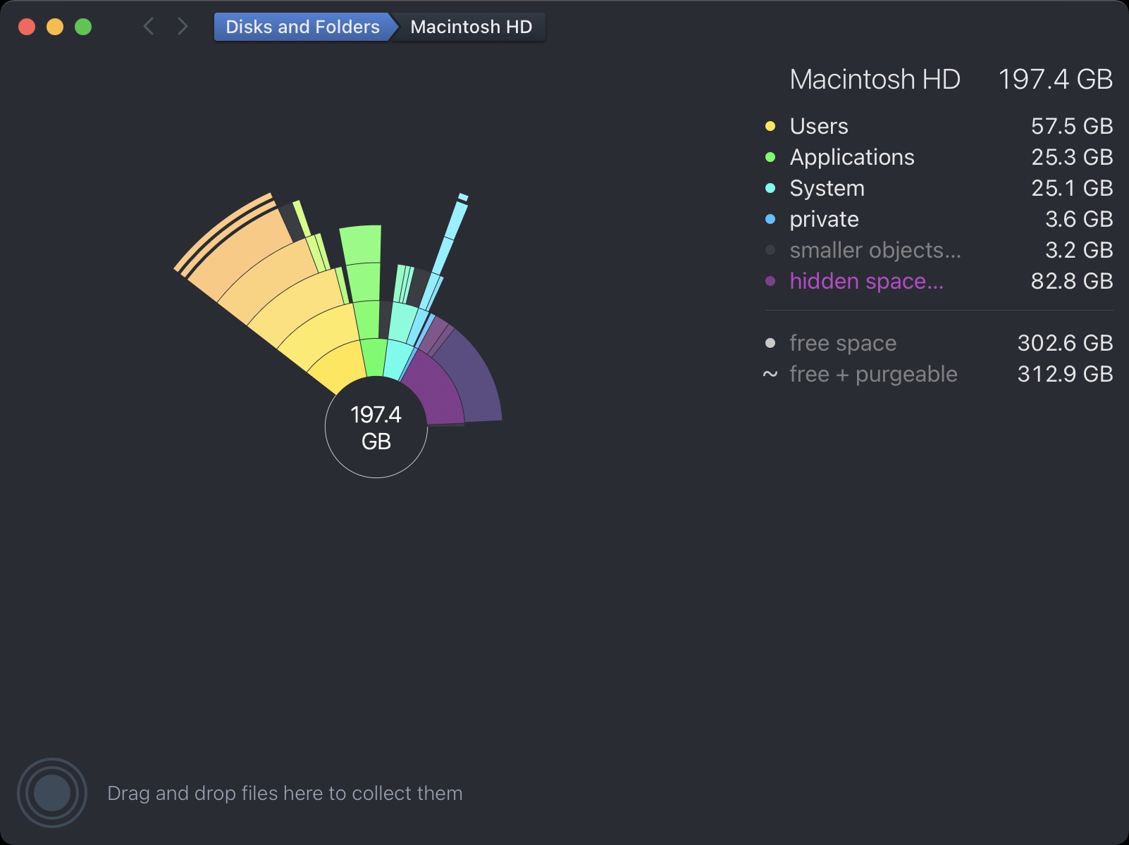 daisydisk for iphone