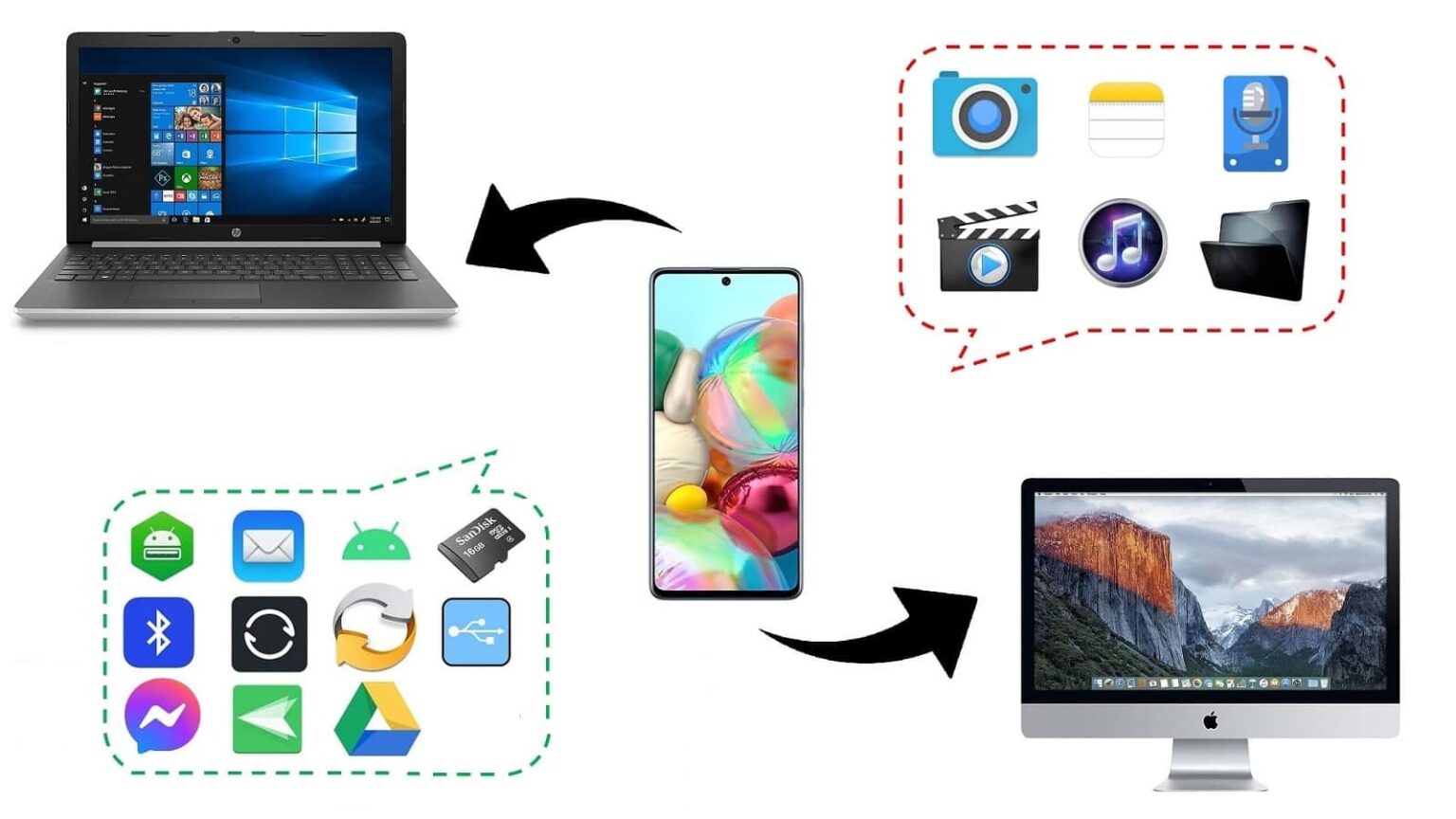 best android file transfer for mac